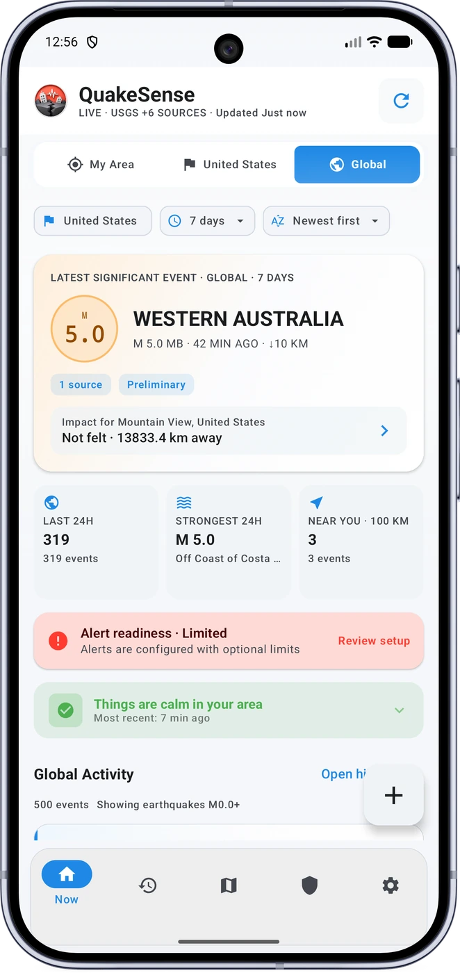 Now screen with Global scope, recent event summary, statistics, and Alert Readiness status
