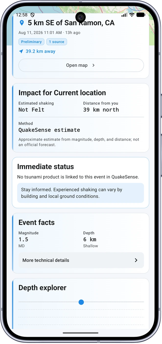 Impact estimate and Depth Explorer with confidence context